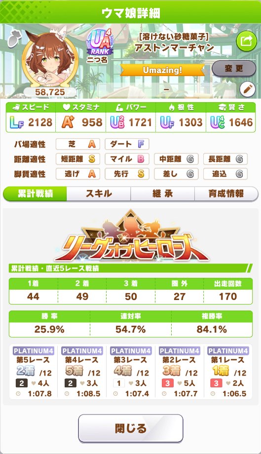 itskimalu's tweet photo. うおー最後めっちゃボコボコのボコにされたけどプラチナ4きちゃーーー‼️
ありがとうビリーヴ　ありがとう激カワ牝馬ちゃんたち‼️ https://t.co/rexDX2v1aM