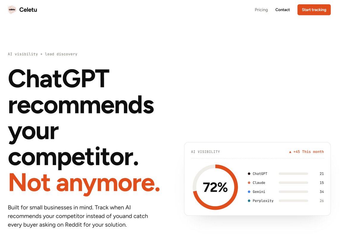 ChrisBulen's tweet photo. 📡 Track when AI recommends your brand 
People aren't Googling as much anymore. They're asking ChatGPT, Perplexity, and Claude. This tool tells you when those AI tools recommend your brand, and helps you build a Reddit presence in the meantime, since AI reads Reddit too. Two problems, one tool. (Currently generating $100/month) https://t.co/d5AxH2tdxM