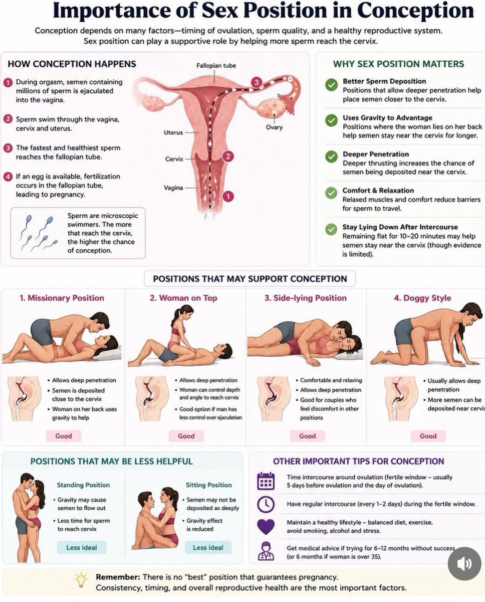 Learn Health tweet media