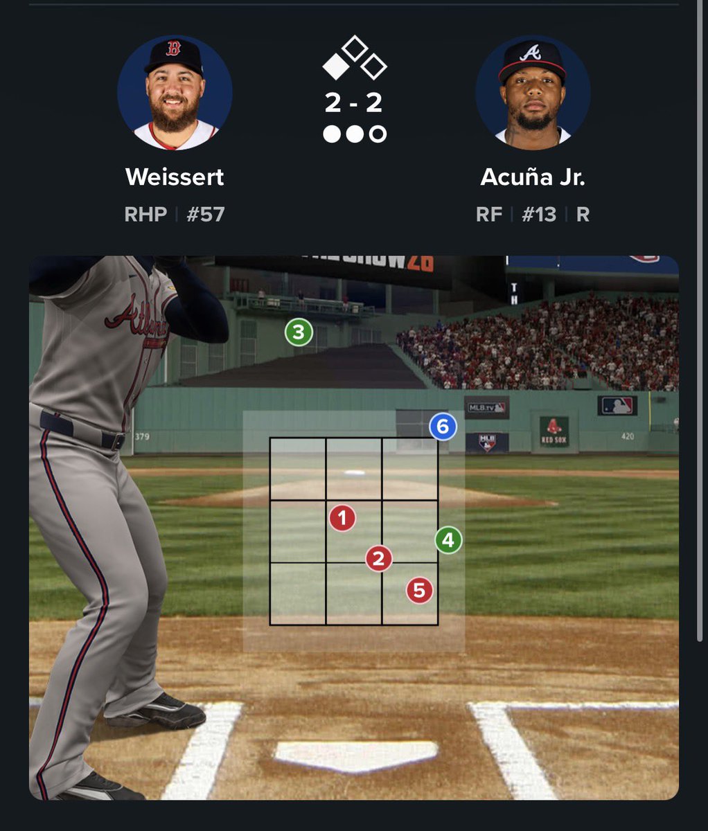 Laser_Sharkz's tweet photo. @Jared_Carrabis This should’ve been a tied game if Gasper used a challenge here https://t.co/K9eqBJZjcy