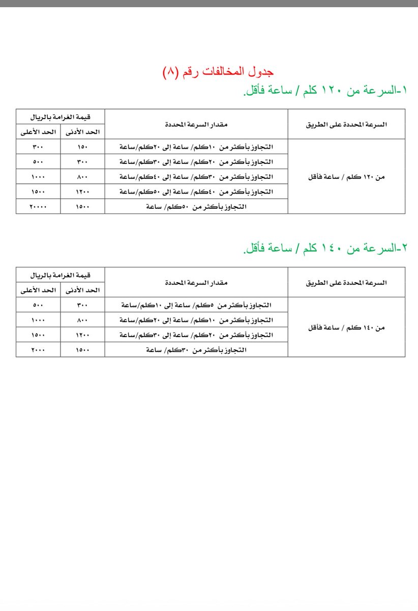 tlppaq's tweet photo. @A7363133326847 @z21of https://t.co/vrQhVPHiZm
تفضل يا الامير وكل عام وانت طيب https://t.co/wBDF24kCdM