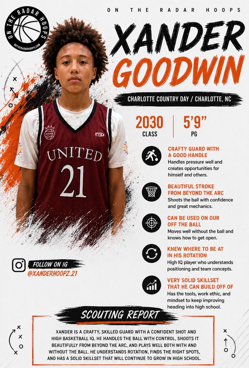 getmerecruited's tweet photo. There were several players from The Run For The Cup by On The Radar Hoops in Marietta, GA that caught the eye of the GetMeRecruited staff like Xander Goodwin!!!
#GMRHoops #GetMeRecruited https://t.co/h4JttYkc51