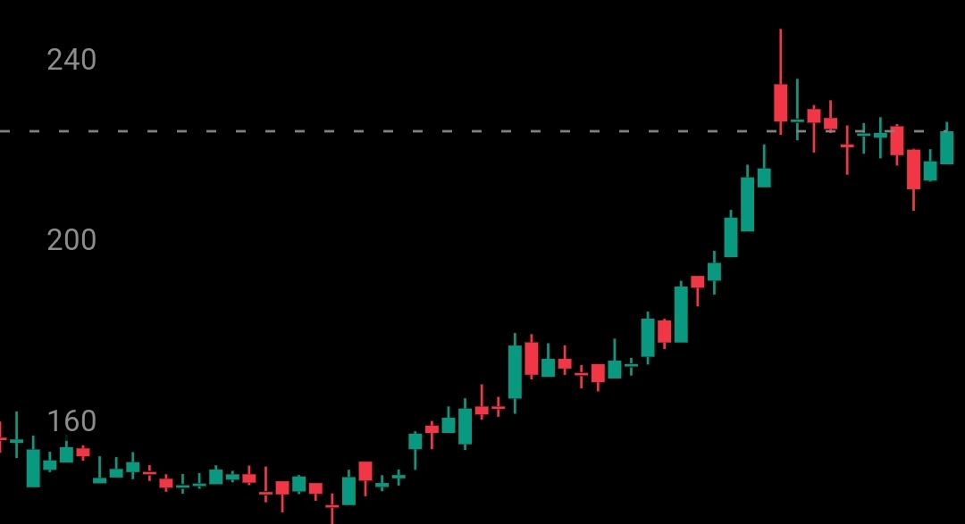 Market_Map tweet media