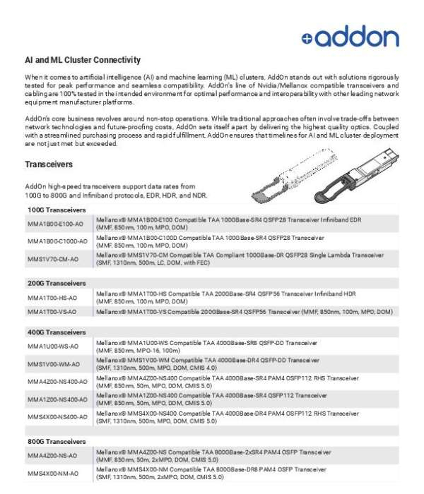 ContentMX's tweet photo. When AI workloads grow, connectivity gaps can limit performance. Check out the list of tested AddOn transceivers and cabling support consistent AI and ML cluster performance. 🔗 #addon https://t.co/TJ2fV811mb https://t.co/8IzrCHJmyy