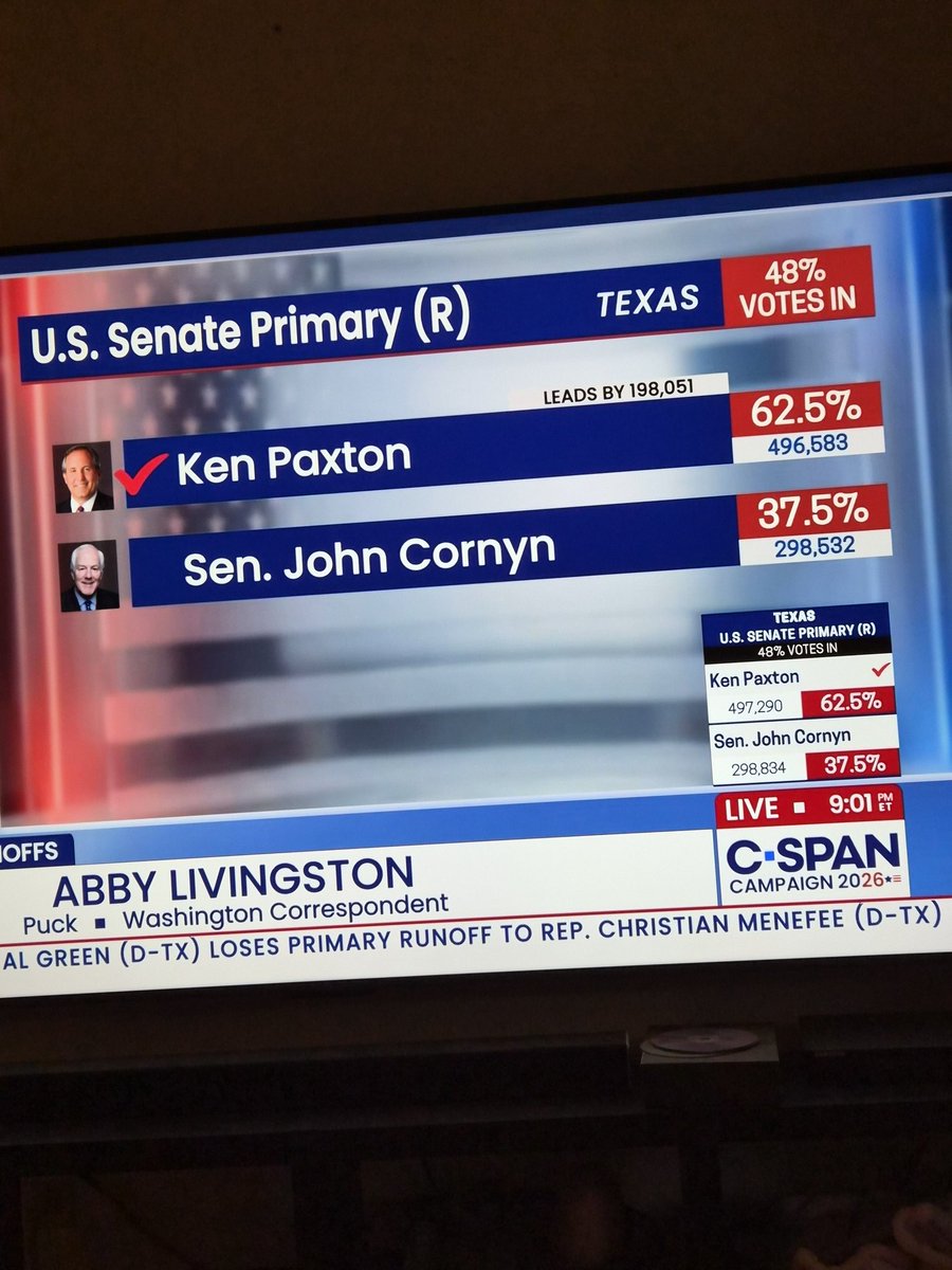rubyroxs's tweet photo. Ken Paxton has been called! https://t.co/6B9dEeE4zn