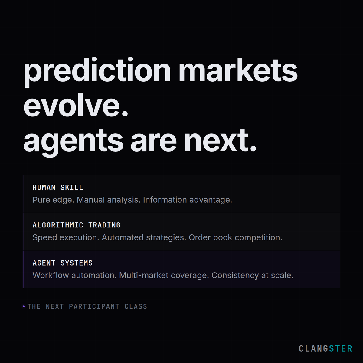 Clangster_AI's tweet photo. prediction markets used to reward pure skill.
then algos entered.
now agents are the next evolution.

traders at Kalshi are already 1v1 against bots in the order book.

this isn't hype. this is what happens when a new participant class proves it can trade.

serious traders now want agent-powered execution, not just dashboards.