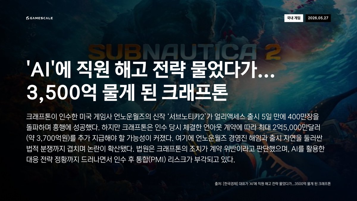 GameScale_'s tweet photo. 5월 27일 (수) 데일리 인사이트
#크래프톤 #AI해고전략 #1분기게임업계실적 #nintendoswitch2 #AIsecurity https://t.co/Ztmu26Ht4e