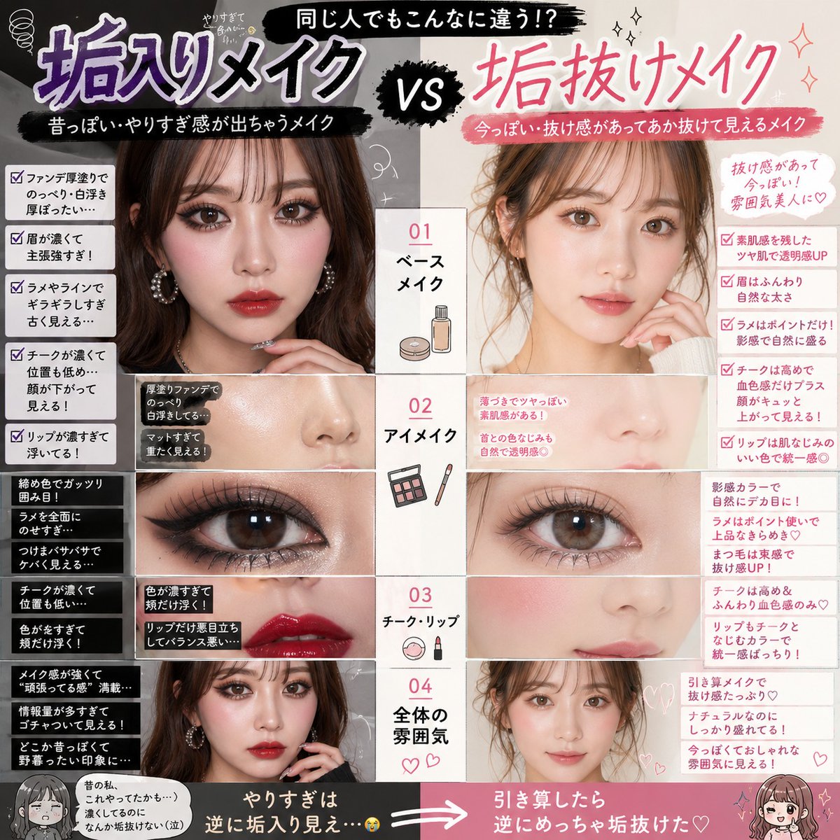 sele_princessm's tweet photo. ナチュラル盛れのコツ！
垢ぬけトレンドコスメまとめた！(PR)
