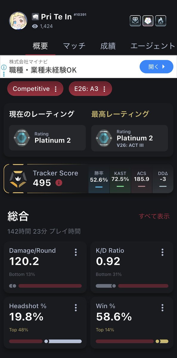 Prin_Intelligen's tweet photo. ソロの勝率60%超えて神
今シーズン計440マッチ回してるのよく考えたらやばい https://t.co/pRifkXb9Gf