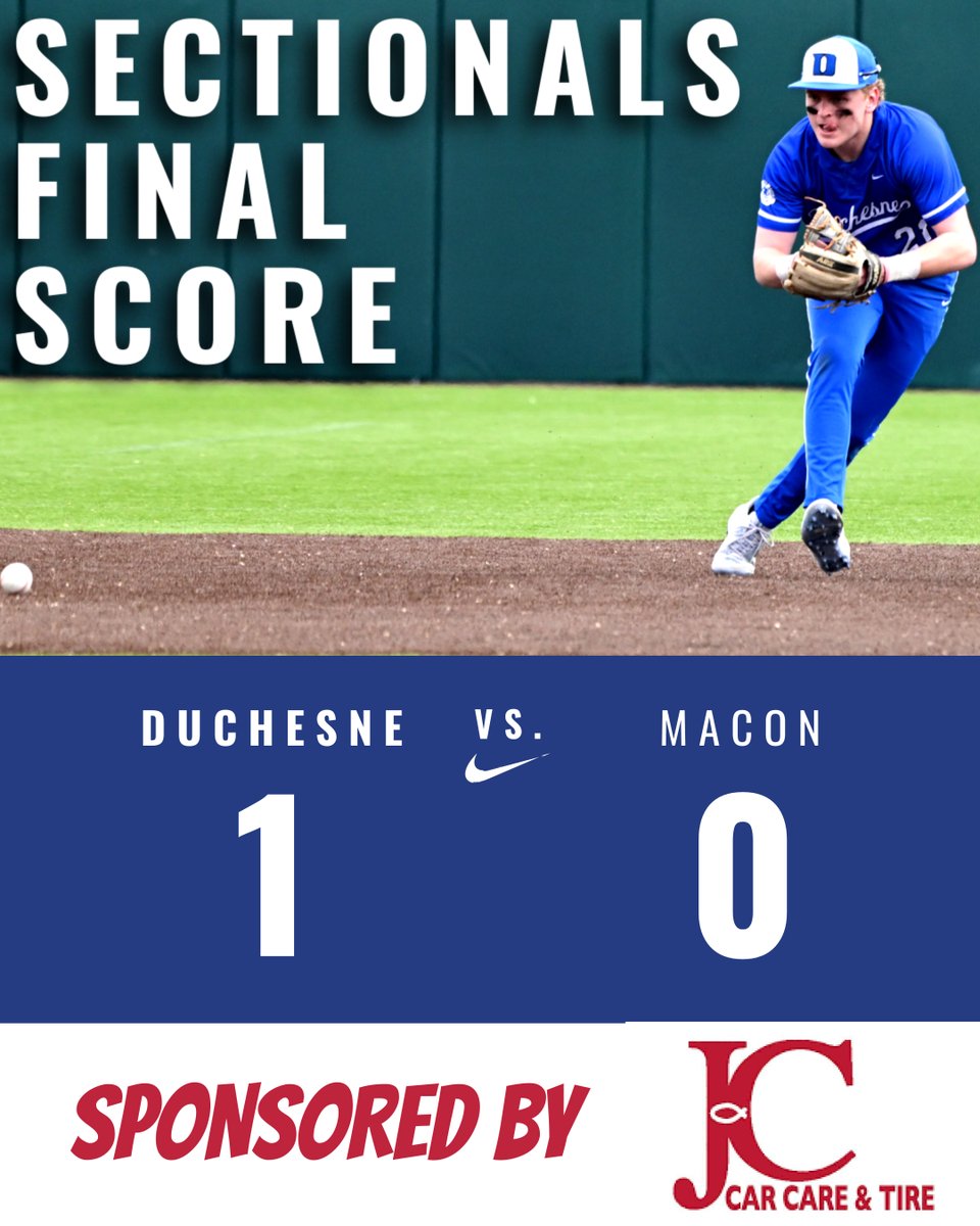 DuchesneBasebal's tweet photo. Survive and Advance!!! We advance to play defending State Champs Fatima on Thursday. Duchesne will host - game details to release to be released tomorrow.

#doyourPART

JC Car Care proudly sponsors the post game scoreboard.
https://t.co/oKErISAoUM
@jccarcaresouth 
@JCCarCareNorth https://t.co/ErKUQM74YJ