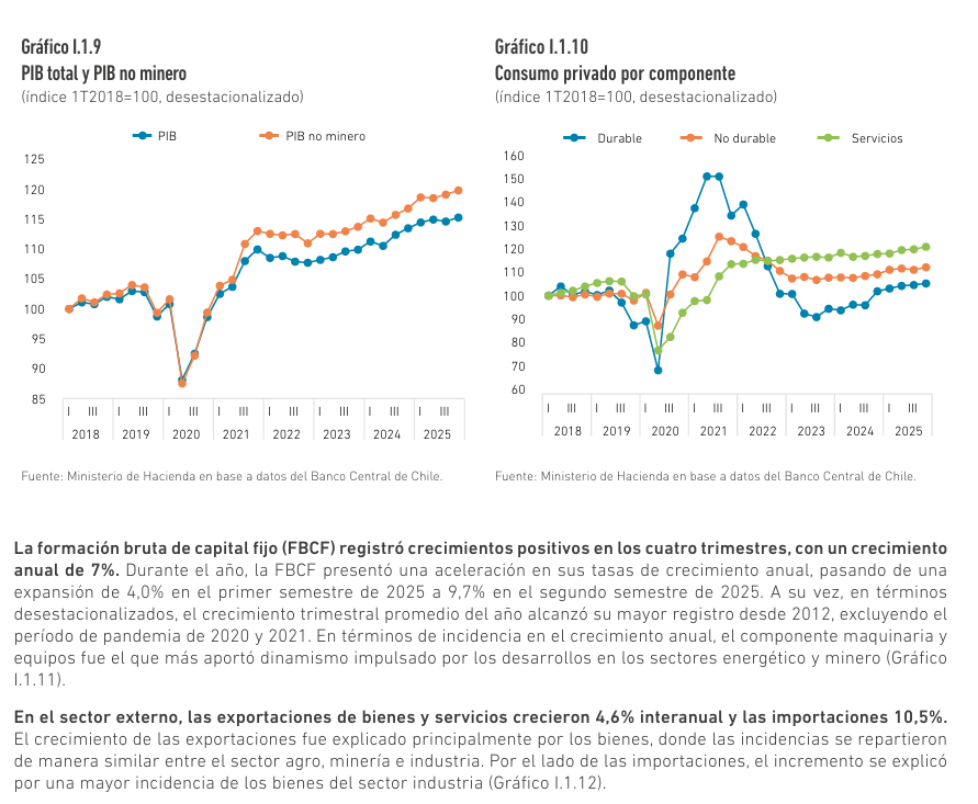 Socialdemócrata tweet media