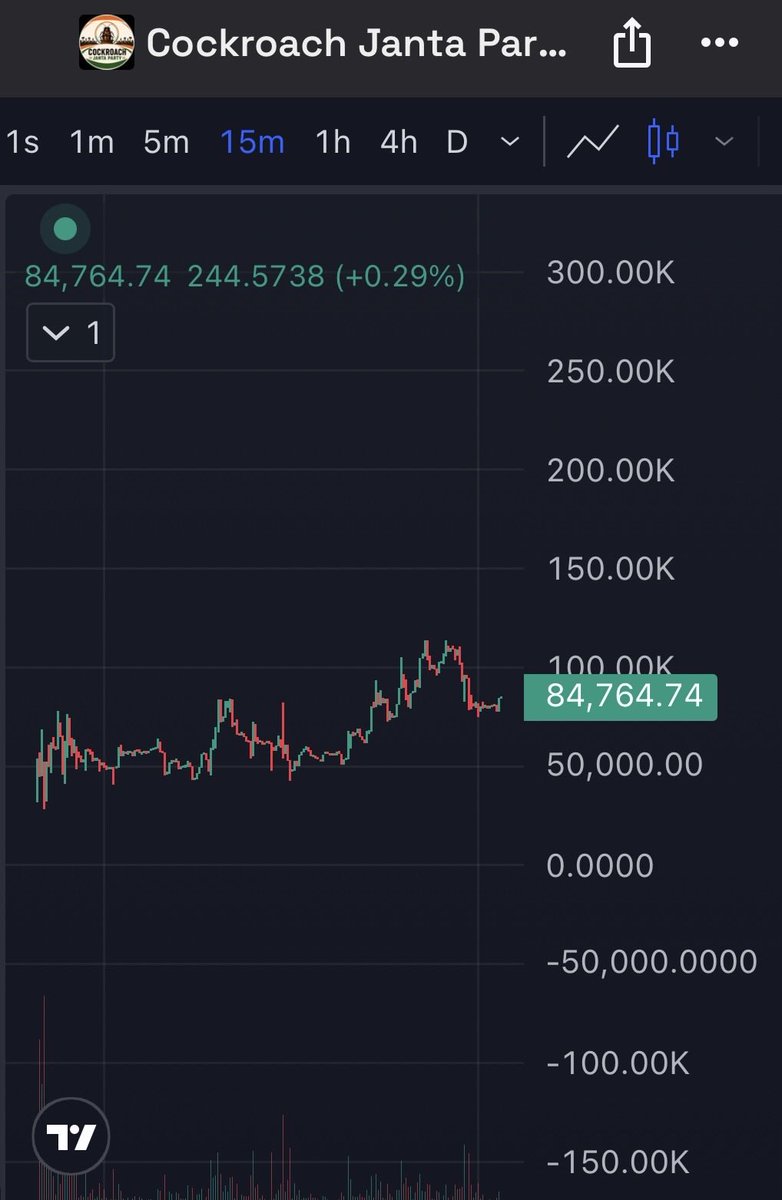Cryptosad tweet media