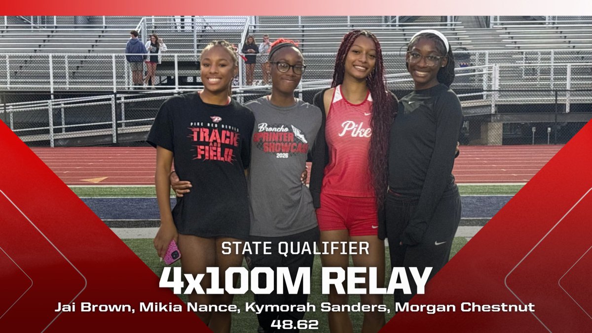 PikeHSAthletics's tweet photo. Congratulations to our 4x100m Relay! They placed third in tonight’s Regional and are State Qualifiers! https://t.co/HAD3A5TEQ0