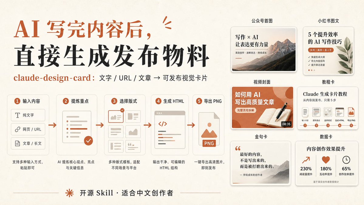 撸毛吃猪脚饭 tweet media