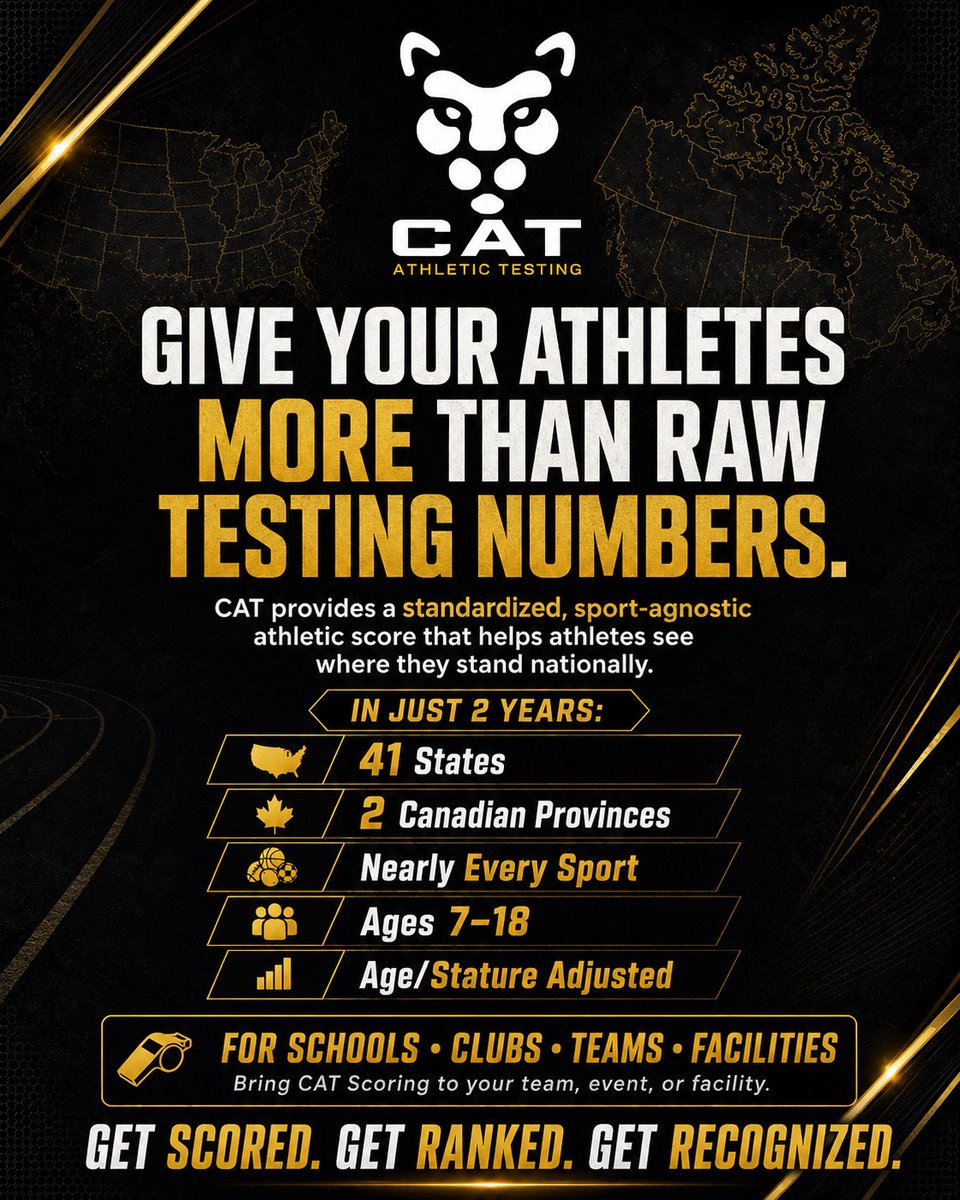 MyCATScore's tweet photo. Give your athletes more than raw testing numbers.

CAT provides an age &amp; stature adjusted, sport-agnostic athletic score that helps athletes see where they stand nationally &amp; gives them a personal standard to chase.

Get scored. Get ranked. Get recognized.

#CATScore #AthleteTest https://t.co/9xifhYTFJw