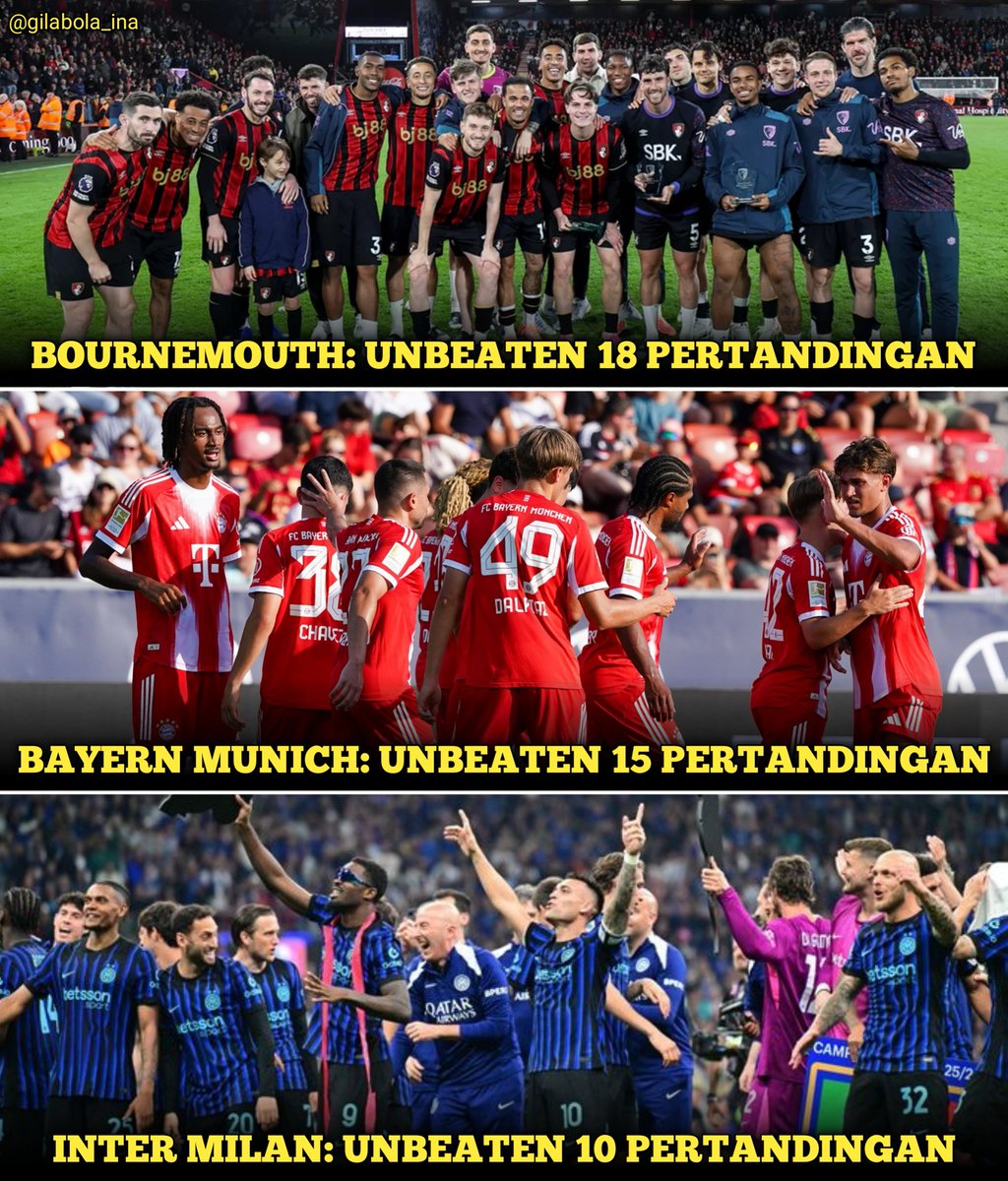 Berita Sepakbola Dunia tweet media