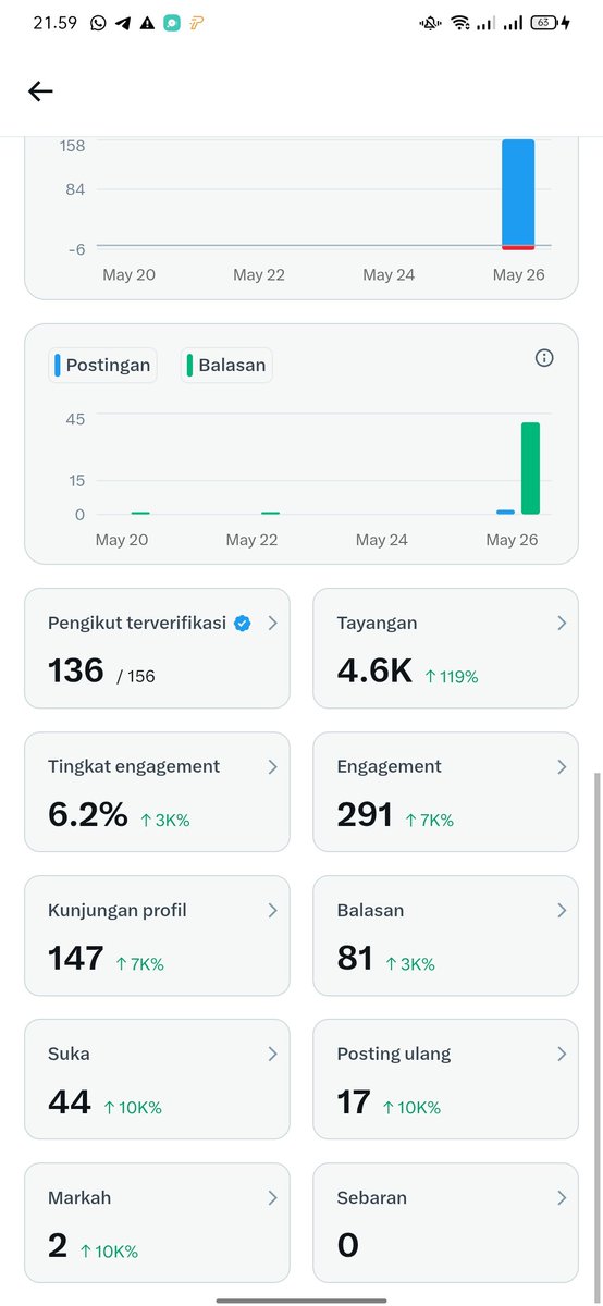 cacuu tweet media
