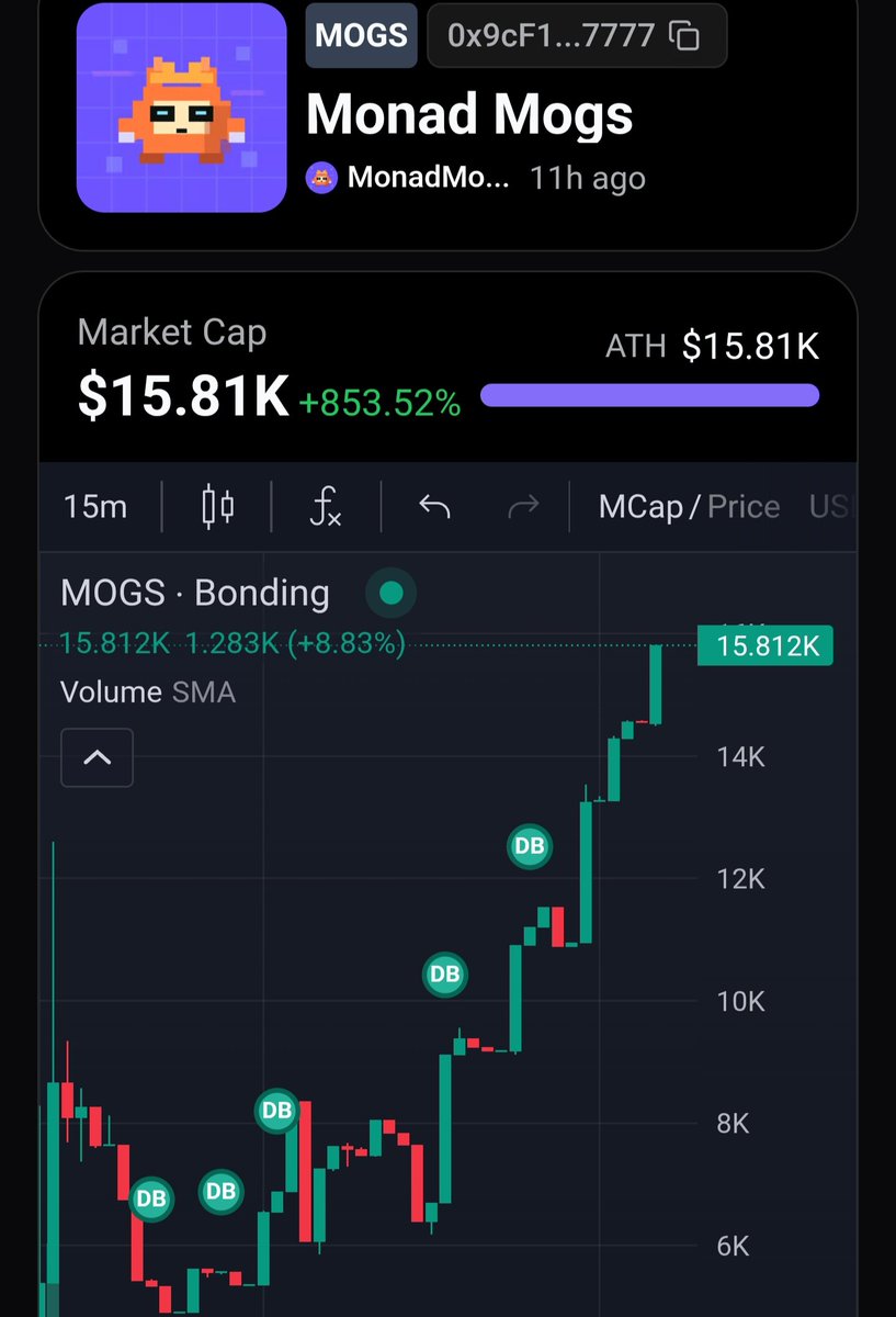 Sol_Sheikh_'s tweet photo. I told you to buy this coin those who bought it are in 2x profit already this is going to 100x from here as well https://t.co/J1NM902eMC