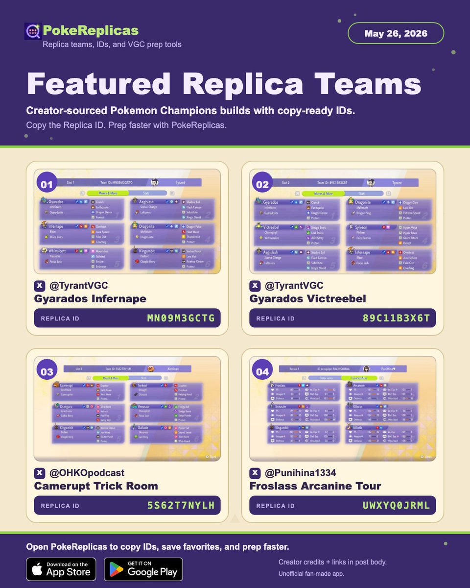 PokeReplicas tweet media