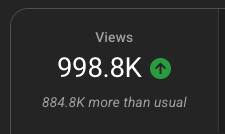 thedigiknow's tweet photo. 1200 views away from my first (and probably only) 1 million views video!! 

If you wanted to watch it and give me a hand... 👉👈 https://t.co/bAnTPRasbP