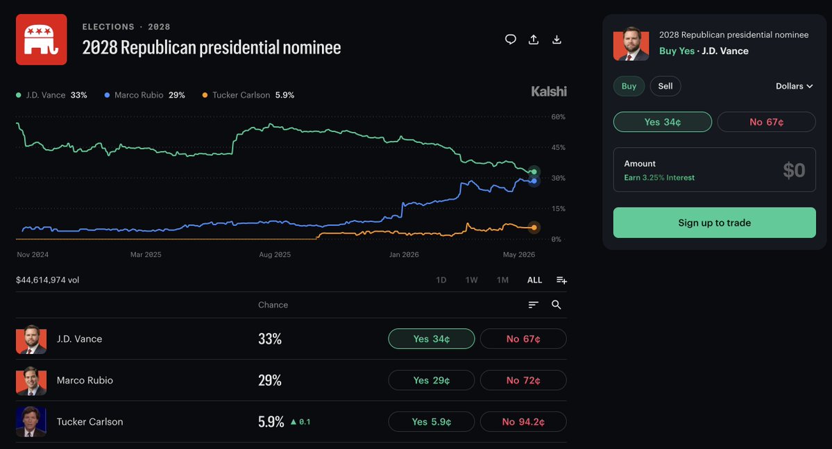 PredictQ tweet media