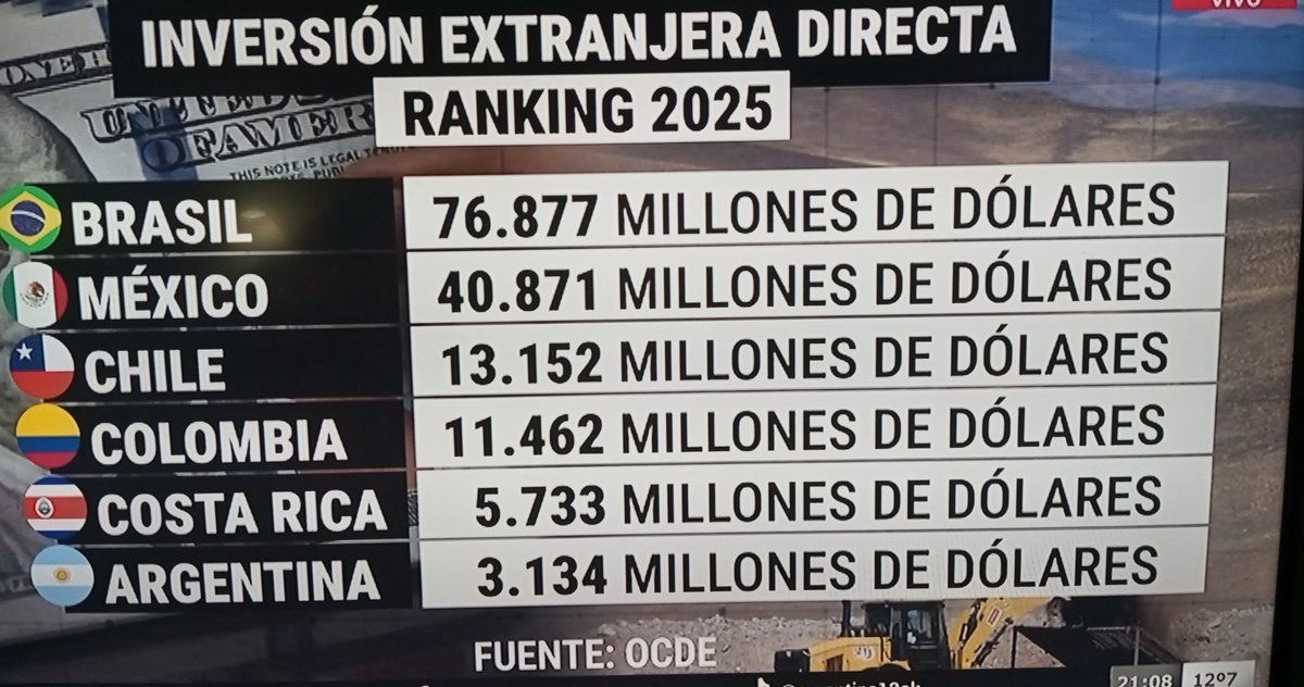 Comedia argentina tweet media