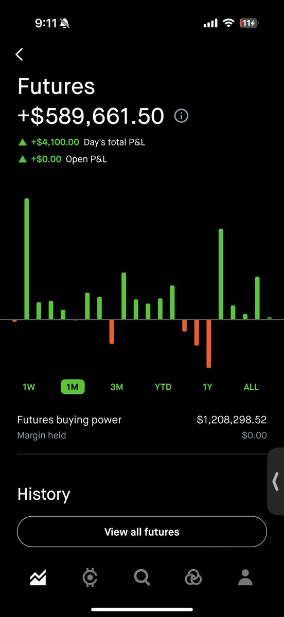 JonathanSeller's tweet photo. All thanks to @DamareousYoung !!
He didn’t click the buttons as he would say but his live streams helped give me the confidence in taking some of these trades!

Raising Caines on me bro! https://t.co/c50PVf8bAl