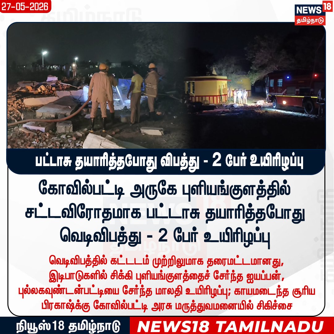 News18TamilNadu's tweet photo. #JUSTIN பட்டாசு தயாரித்தபோது விபத்து - 2 பேர் உயிரிழப்பு
#Kovilpatti #CrackersBlast #FireAccident #News18Tamilnadu | https://t.co/3v5L32pLWJ https://t.co/Mh5NRI76CU