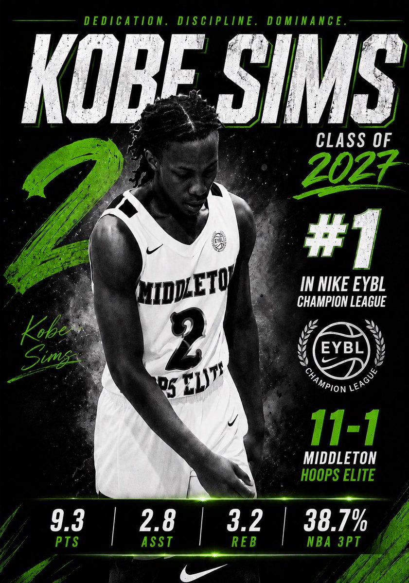 KobeSims2027's tweet photo. Kobe Sims 
🏀Middleton Hoops Elite
📈 11-1 Record
🔥 #1 in Nike EYBL Champion League
✅ 9.3 PPG
✅ 2.8 AST
✅ 3.2 REB
🎯 38.7% from NBA 3PT

@CoachTfor3 @coachmosesjr @_RobLane @Coach_Griffin5 @ethanglowe @antauwn @TMac__23 @MHEhoops @tcjeaglesmbb 
@FoxCreekHoops https://t.co/PHo1If1Bic