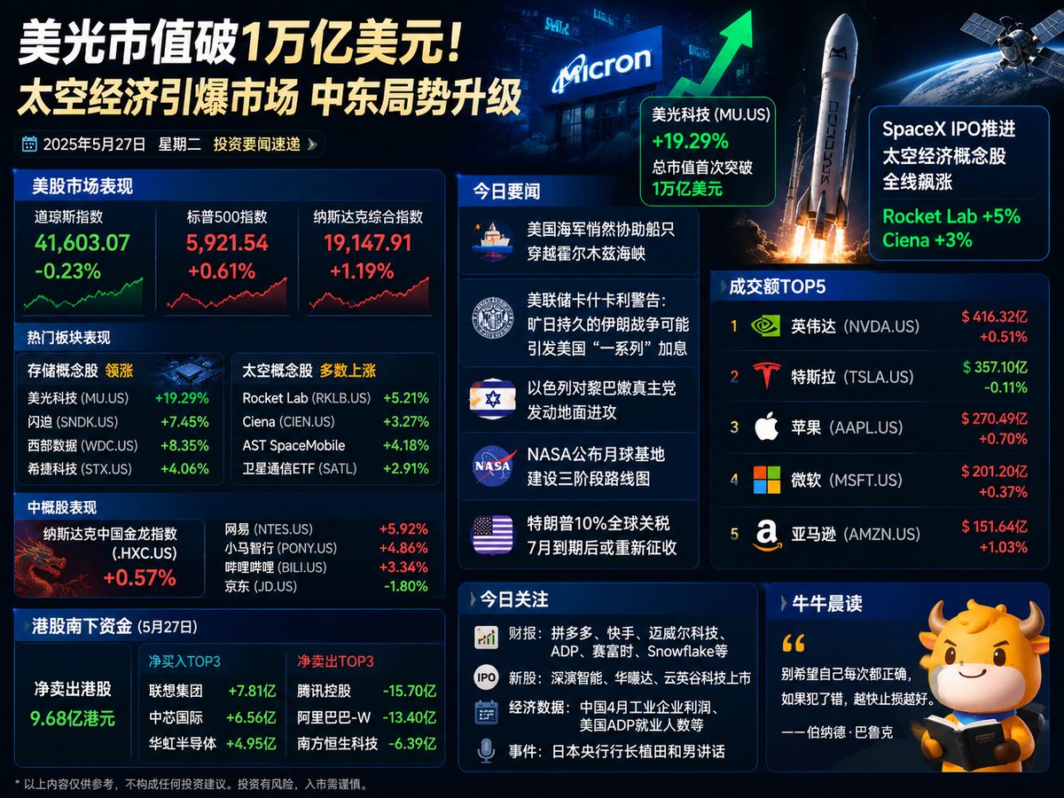 cryptobill tweet media