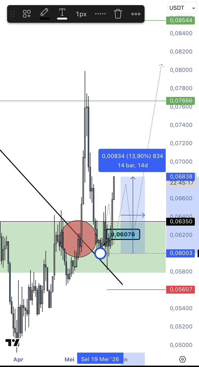 Domba.Eth tweet media