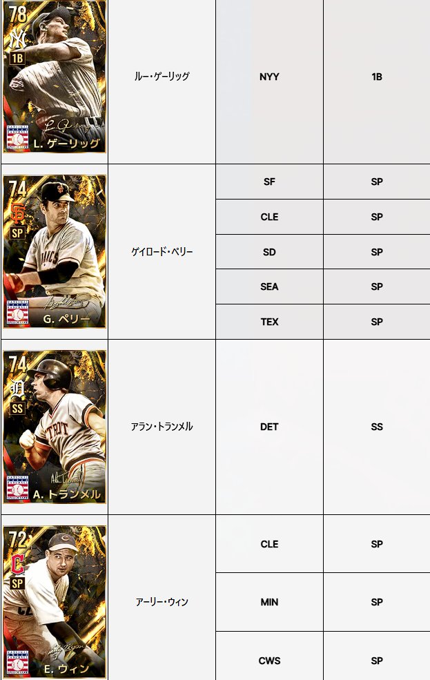 Dateman➽波動上昇 tweet media