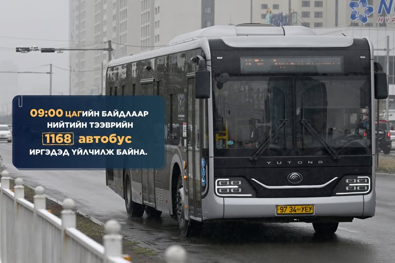 UBmedee's tweet photo. 2026.05.27-ны өдрийн 09:00 цагийн байдлаар нийтийн тээврийн 1168 автобус иргэдэд үйлчилж байна. https://t.co/1Be7oVJuHy