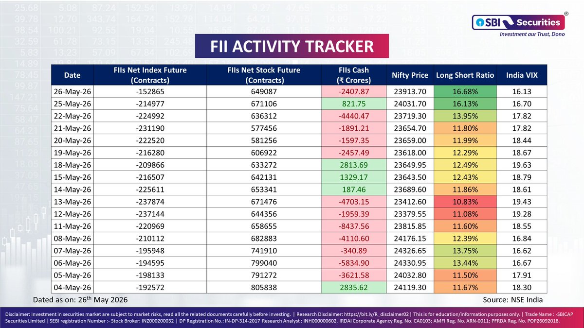 SBI Securities tweet media