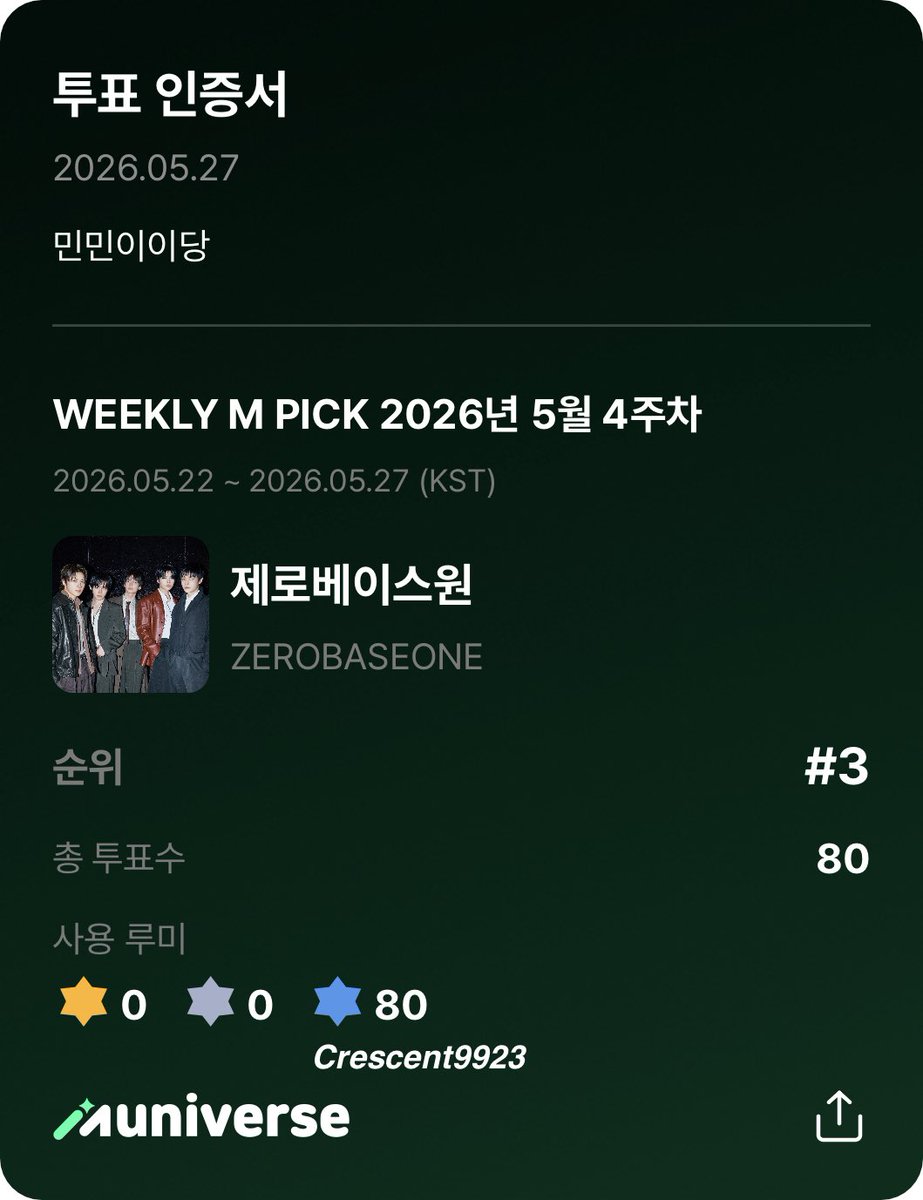 crescent9923's tweet photo. @muniverse_io #오늘도뮤니버스
투표 원료✅ 
제발 저요ㅠㅠ 
자주 응모했는데 이번에 꼭 가야돼요ㅠㅠㅠㅠ https://t.co/YtjspfsSuo