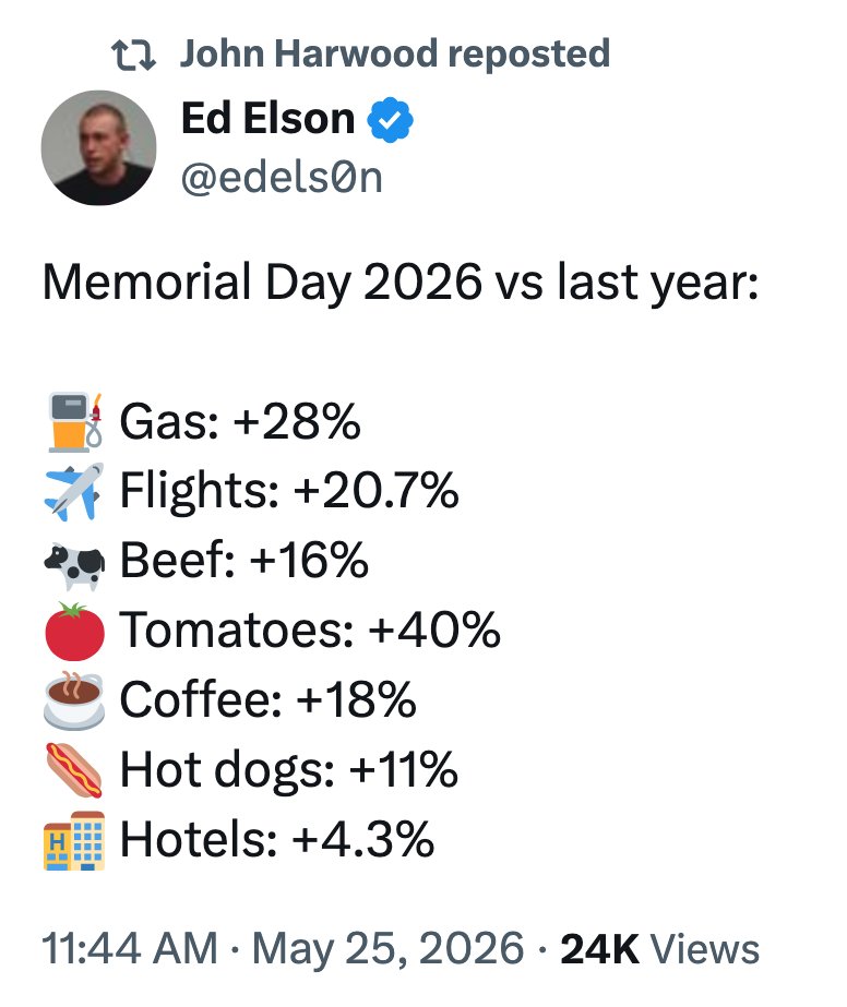 elgallo7's tweet photo. #DirtyDusty's hiding more and more constituent comments. He's bringing his facebook policy to Twitter. That's consistent with his refusal to do town halls with his constituents. We don't need another governor driven by fear. And we don't need a governor whose congressional record results in this: