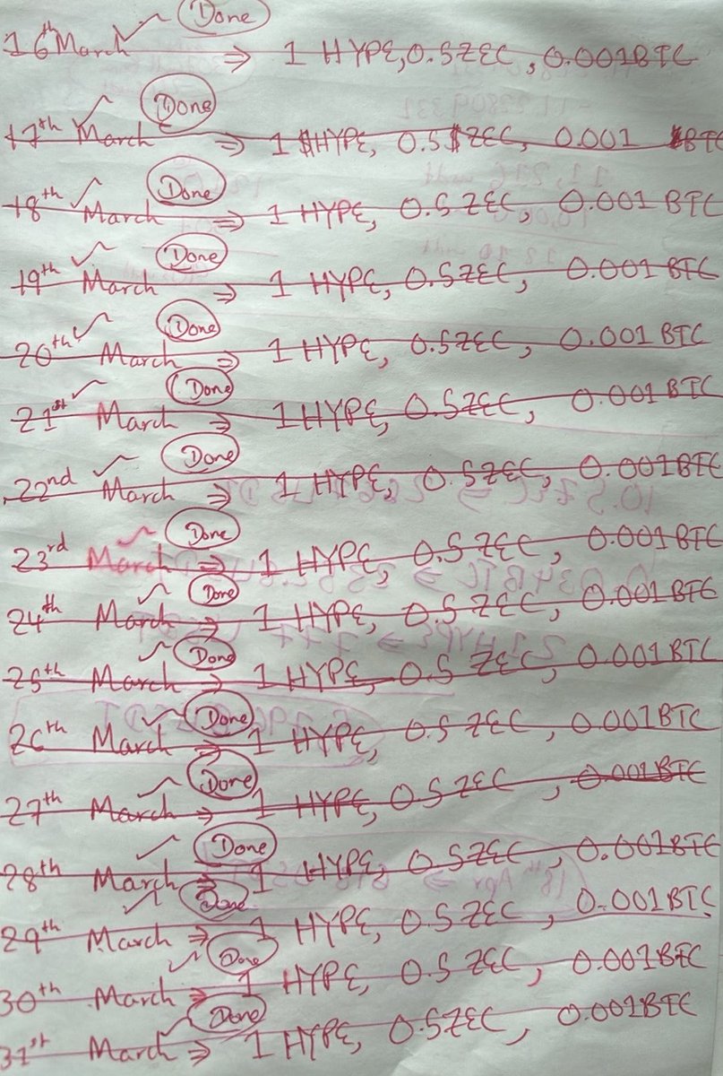 0xAsh_144's tweet photo. Been doing exactly that!
hyperliquid:native zcash:native bitcoin:native https://t.co/mAml261t0q
