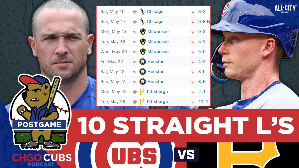 CHGO_Cubs's tweet photo. Coming up LIVE (or Dead?) Postgame

That’s 10 in a row- going the wrong way

WHAT HAPPENS NEXT???????

Jump in the therapy circle with @LukeStuckmeyer + @JoeySportsGuy + @LiveWithRoman 

Presented by @Toyota 

📺: https://t.co/ZDL5daaWr8 https://t.co/ItIgUKB19V