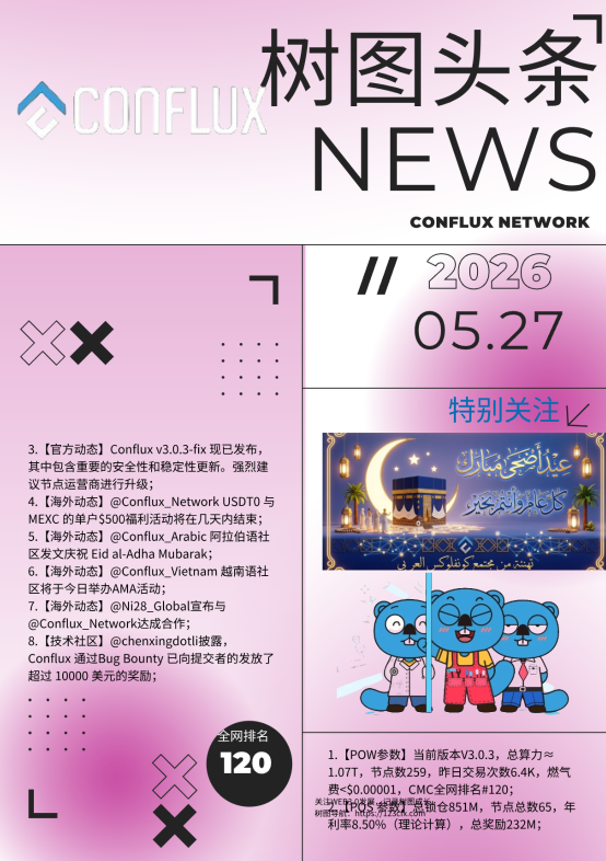 ConfluxObserver's tweet photo. @Conflux_Network 
@Conflux_Arabic 
@Conflux_Vietnam 
@chenxingdotli
@Ni28_Global https://t.co/Qt4Escxhra