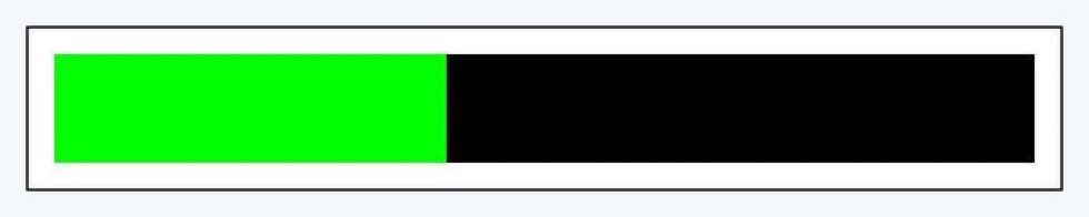 Progress Bar 2019 8 tweet media