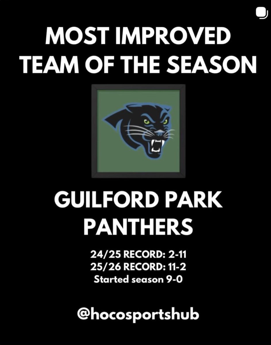 Shanwright26_'s tweet photo. I love my team Good job guys💙
#GP going up💚 https://t.co/AbC7OHnAoM
