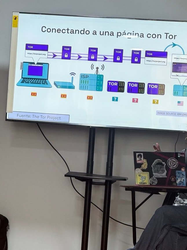 luucamay_'s tweet photo. This weekend in Bolivia I shared a space with women journalists and discuss about privacy and freedom of speech, thanks @torproject for making this possible.
We not only learnt about how tor works but also had a space to discuss why privacy matters on our local communities 💪 https://t.co/Ys4L1xKbqO