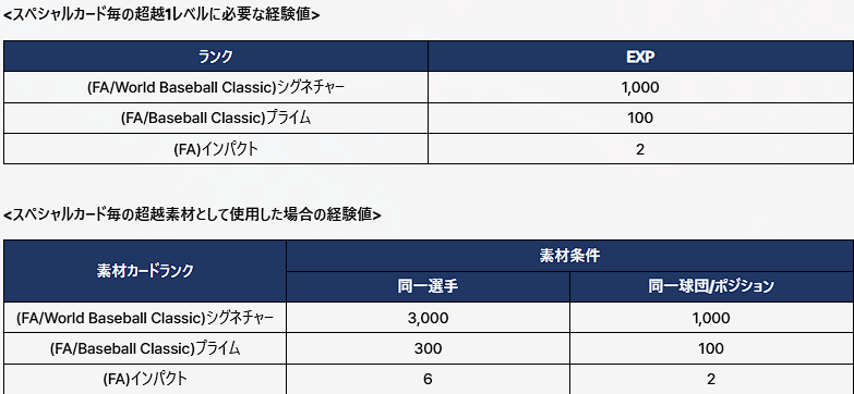 Dateman➽波動上昇 tweet media