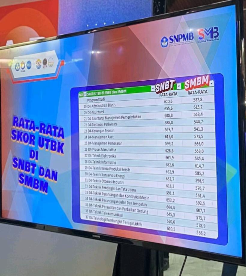 dyoungpiez's tweet photo. @polbanfess kalo liat dr sini mah amann https://t.co/SAzY8dJX8Y