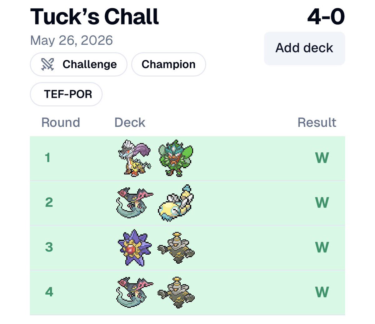 _bummr's tweet photo. 6th and 1st in challenges this week with this list! Rosa’s Encouragement is a good card 👍 https://t.co/wuhaaW4HfM