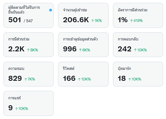 ปะล็อกป๊อกแป๊ก มาทำไม tweet media