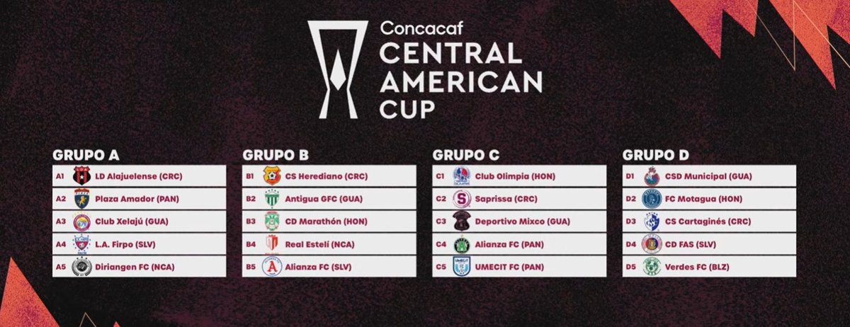fmosorio's tweet photo. Grupos de copa Centroamericana de CONCACAF 2026-2027 https://t.co/WHtkubt4Ix