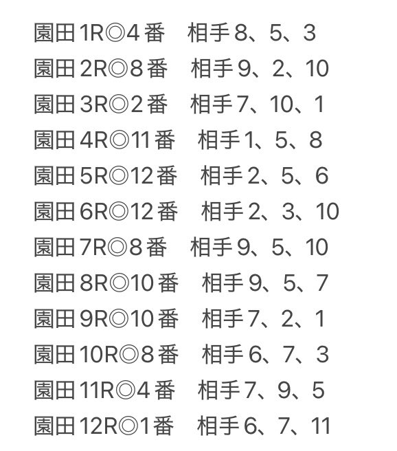 Erj7UbZjrz62819's tweet photo. おはようございます♪

本日の全レース予想になります🐎

#競馬予想 #浦和 #門別 #笠松 #園田 https://t.co/AUKHgZGiDI