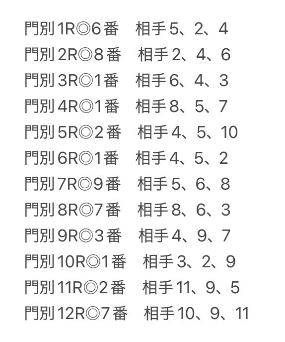 Erj7UbZjrz62819's tweet photo. おはようございます♪

本日の全レース予想になります🐎

#競馬予想 #浦和 #門別 #笠松 #園田 https://t.co/AUKHgZGiDI