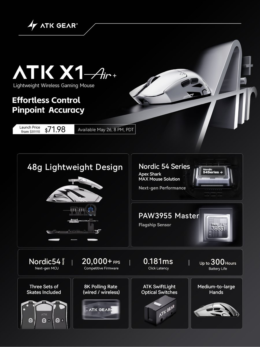 ATK Gaming Gear tweet media
